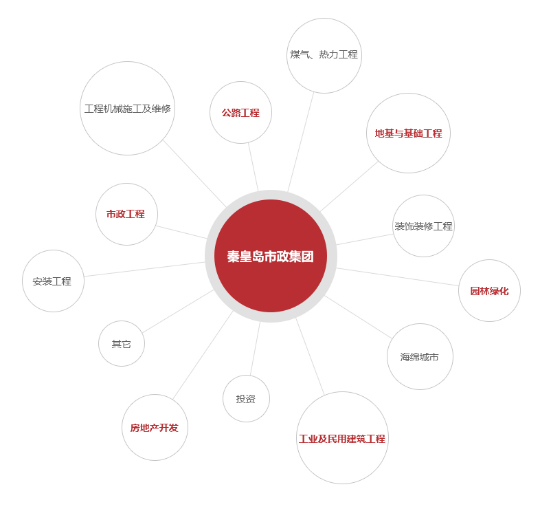 国际天子(中国区) - 官方网站